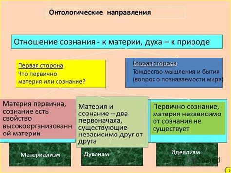 Тождество мышления и бытия в контексте материализма