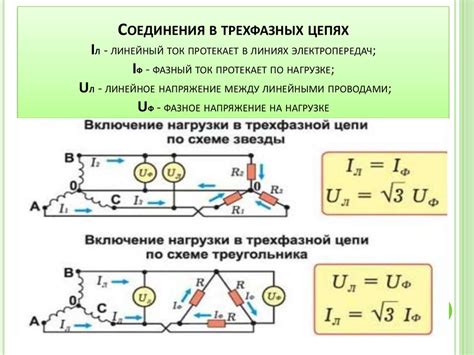 Ток в последовательных цепях и его измерение