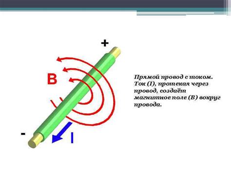 Ток через провод, образующий тороид