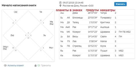 Толкование денежных символов: Отражение материальных аспектов