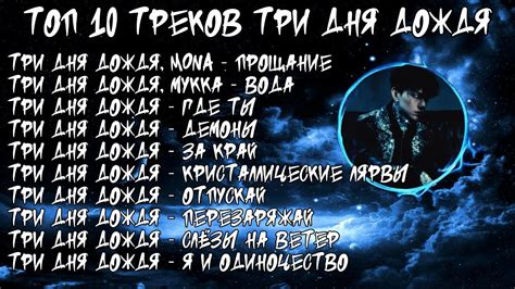 Топ-10 песен дня