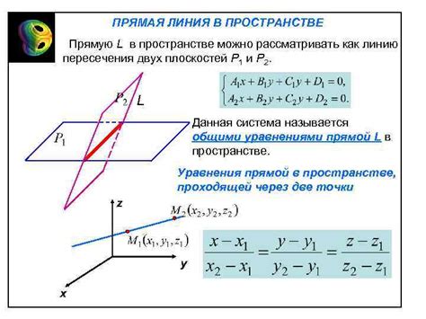 Точка пересечения прямых в пространстве: особенности и методы решения