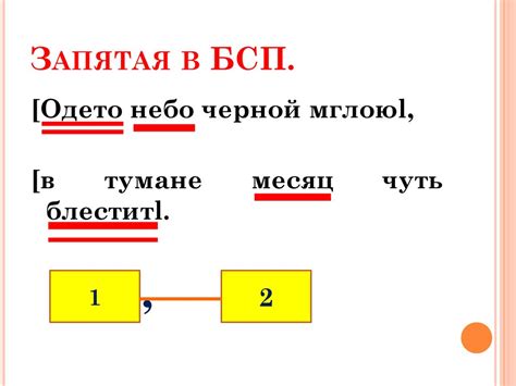 Точка с запятой: условия применения и сферы применения