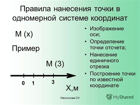 Точки отсчета: определение уровня гибкости