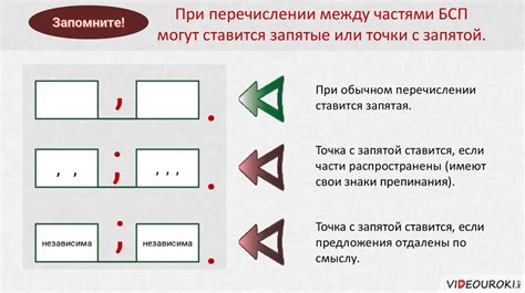 Точки с запятой при обособлении