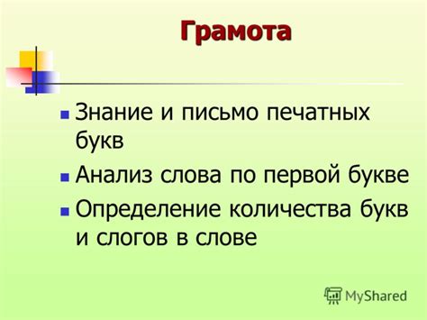 Точное определение количества букв в слове: быстро и надежно