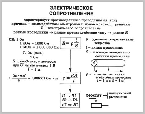 Точное определение сечения путем весового измерения