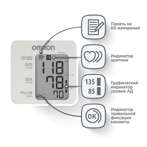 Точность измерений тонометра Omron