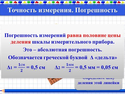 Точность измерения продолжительности процесса