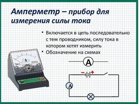 Точность измерения электрического тока амперметром