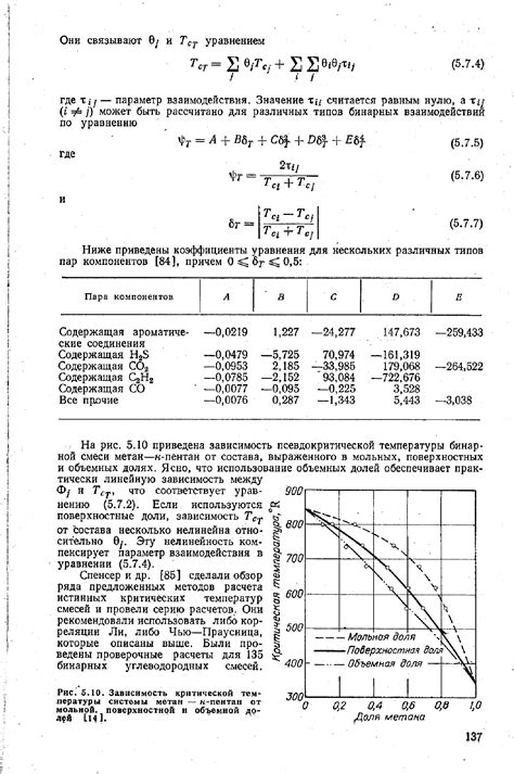 Точность использованных методов расчета