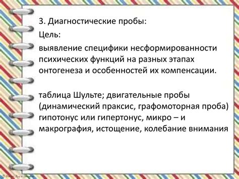 Традиционные методы коррекции