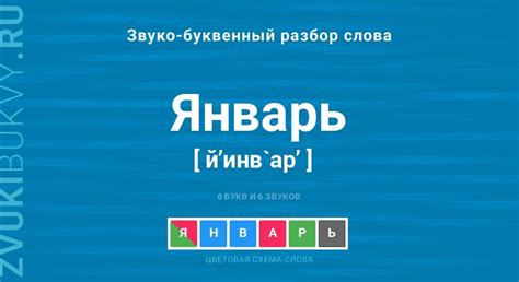 Транскрипция и ударение в слове "январь"