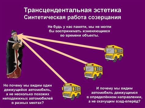 Трансцендентальная эстетика и ее роль в философии Канта