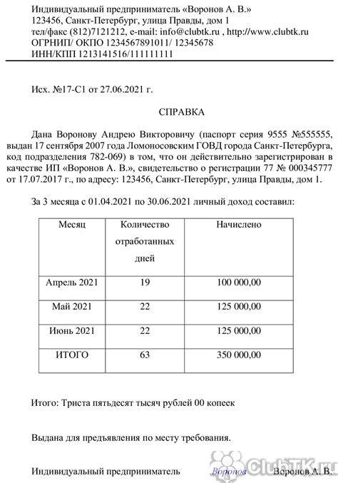 Требования для получения справки о доходах ИП на патенте