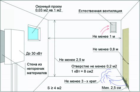 Требования к букмейкерской конторе для подключения к Яндекс Станции