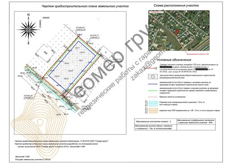 Требования к земельному участку для строительства гаража