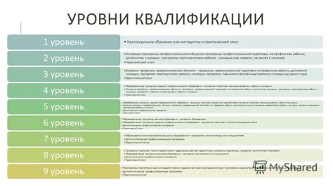 Требования к квалификации специалистов-газорезчиков