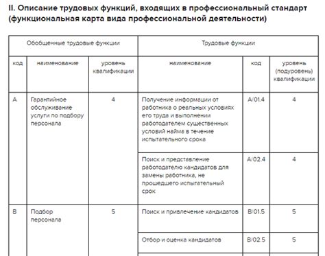 Требования к комбайнерам: квалификация и навыки