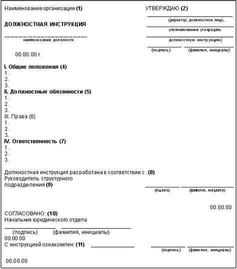 Требования к оформлению инструкции