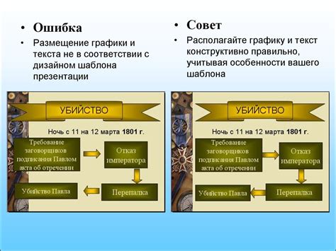 Требования к оформлению информации о месте и годе издания