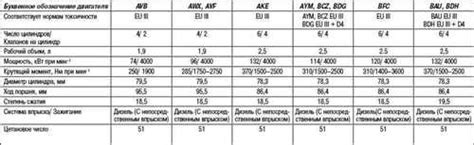 Требования к эксплуатации и обслуживанию агломашин