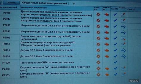 Трейлеры и расшифровка кодов