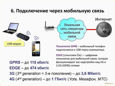 Трекинг номера телефона через сотовую сеть