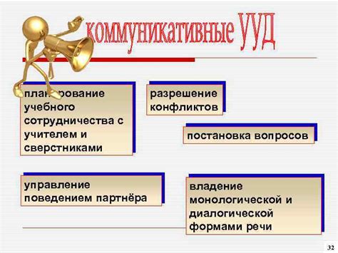 Тренировка и управление поведением