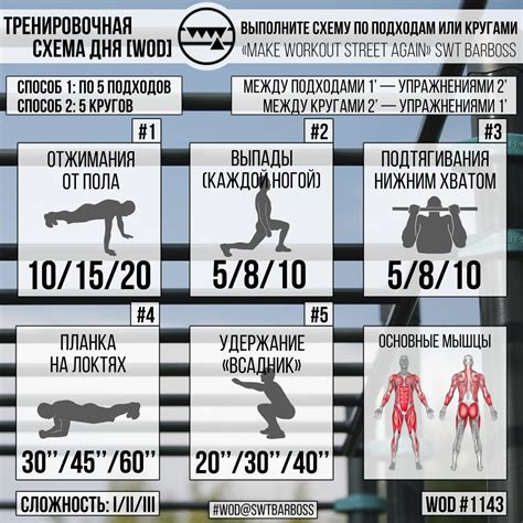 Тренировка с использованием отягощений на запястьях