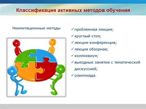 Тренировки и развитие: методы повышения навыков команды