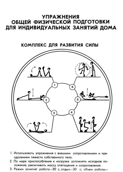 Тренировочные упражнения для развития навыков