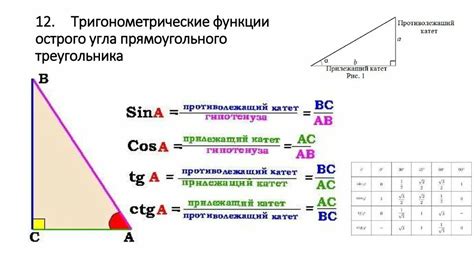 Третий метод: использование геометрической формулы для нахождения числа углов