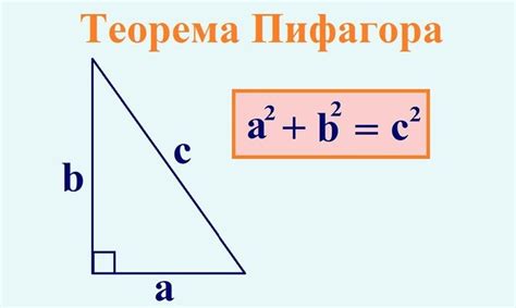 Третий способ определения модели матрицы: использование программ