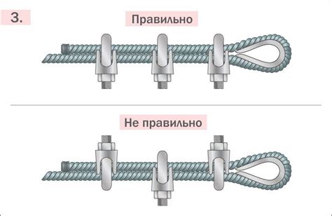 Третий шаг: установка безопасных полов