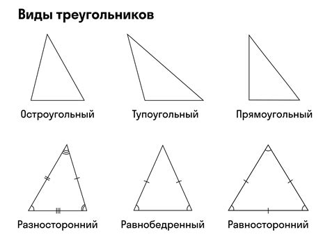 Треугольник и его стороны