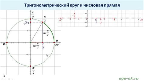 Тригонометрический метод расчета высоты