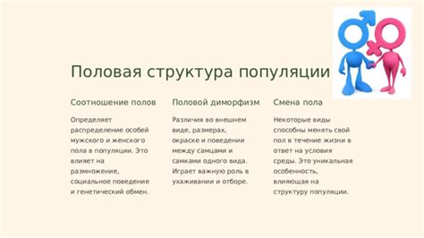 Троичный код мужского рода: половая идентификация и социокультурное значение