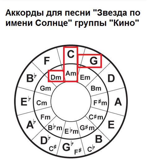 Тройные гудки в музыке и кино