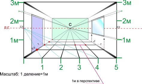 Трюки и советы для добавления глубины в окна в перспективе