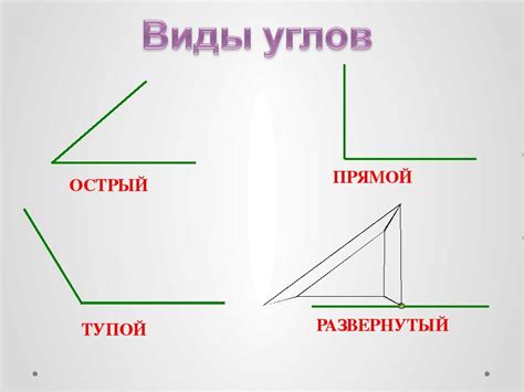 Тупой угол и его особенности