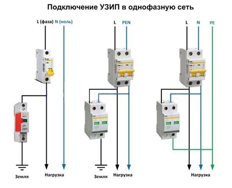 УЗИП - основные особенности