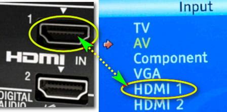 Убедитесь, что HDMI-порт активирован в настройках