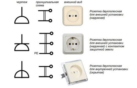 Убеждаемся в наличии электропитания и состоянии розетки