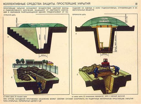 Убежища и укрытия во время ледникового периода