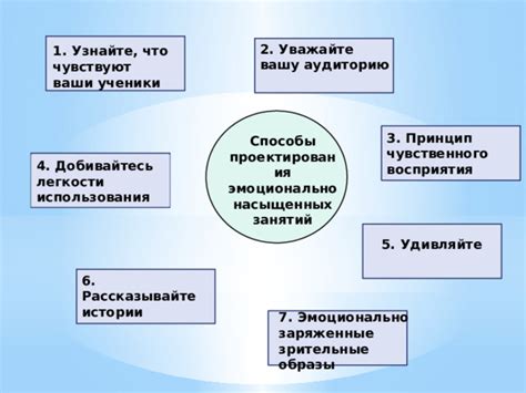 Уважайте аудиторию