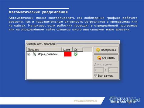 Уведомления: как распознать подозрительную активность