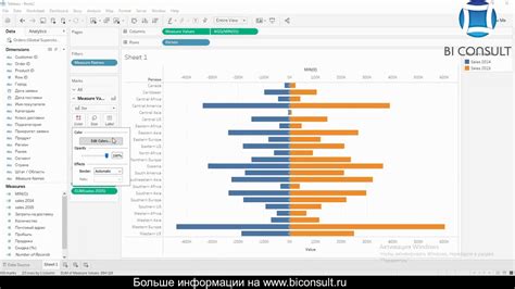 Увеличение круговой диаграммы в Tableau