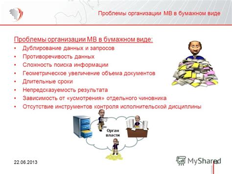 Увеличение объема данных и сложность программ