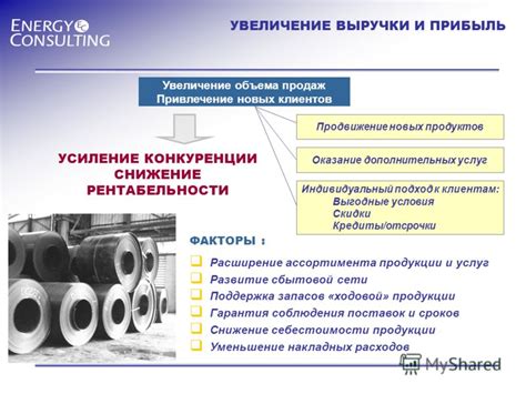 Увеличение объема продаж и выручки